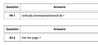 <p>4.1) Since electron, force acts opposite to direction of electric field (since that is the direction a positive charge would feel). So if force acting towards R, then the field must be acting downwards (towards S)</p><p>4.2) Its electron again, so the direction will be opposite! FLHR!</p>