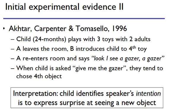 <p>Akhtar, Carpenter and Tomasello (1996)</p><p></p>