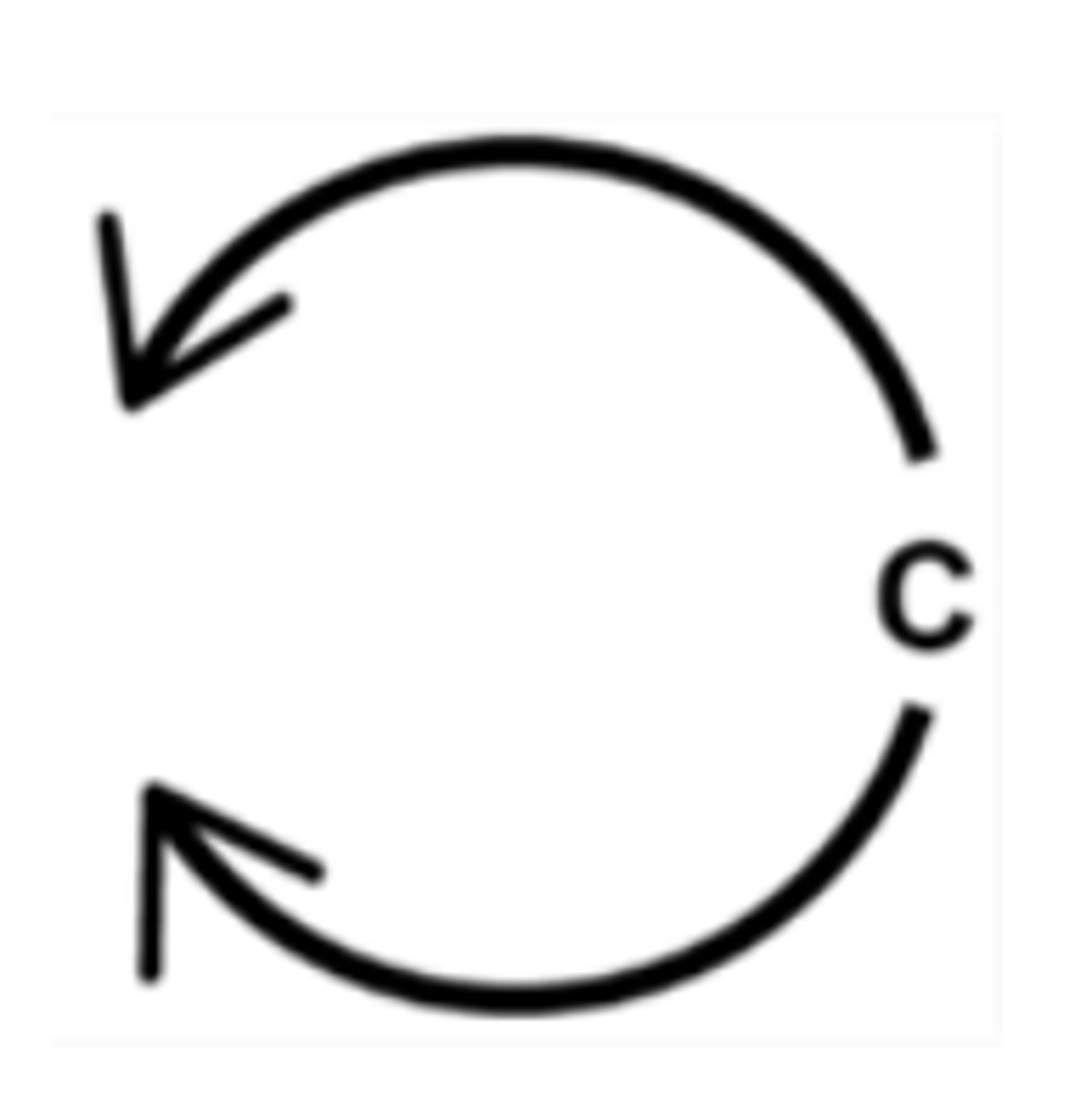 <p>Direct physical influence over area/unit</p>