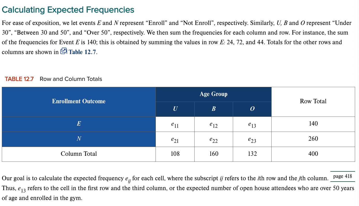 Just add across a row or down a column to get the total

\
The totals of each row and column should add up to the sample size