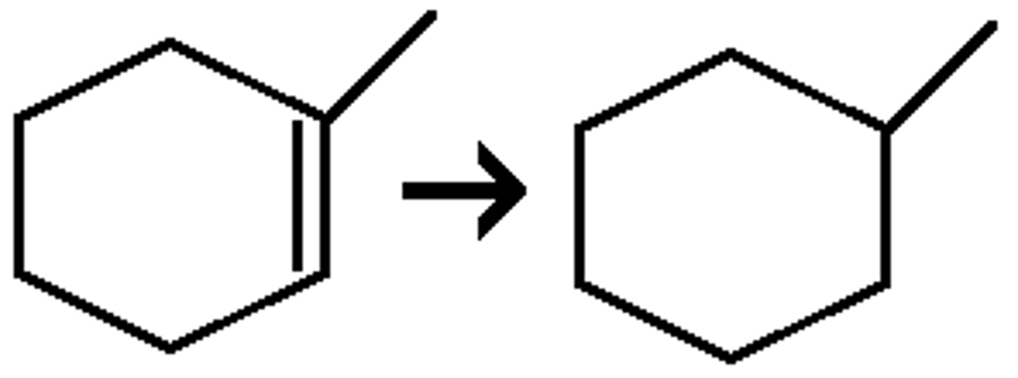 <p>alkane</p><p>syn addition</p>