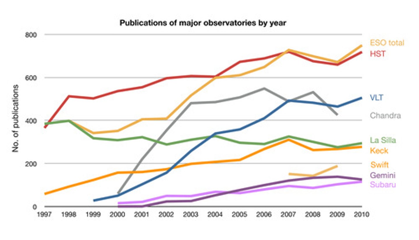 <p>Give a picture of crime rates in society</p><p>Highlight trends in crime</p><p>Provide independent information</p><p>Helps provide for improvements in law</p>