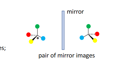 <p><br>(or stereocenter, or stereogenic center, or asymmetric center) is an sp3-hybridized carbon with 4 different atoms (or groups) bonded to it (marked with asterisk)</p><p>-A molecule with n number of stereocenters has 2^n possible stereoisomers.<br>Cholesterol has 28 = 256 possible stereoisomers!</p>
