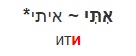 <p>איתי</p>