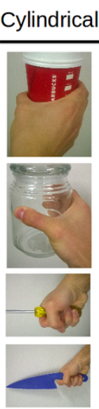 <ul><li><p><strong><mark data-color="blue" style="background-color: blue; color: inherit">WHEN</mark></strong>: hold glass, cup, or can with hand around object</p></li><li><p><strong><mark data-color="blue" style="background-color: blue; color: inherit">HOW</mark></strong>:</p><ul><li><p>transverse arch flat against object; fingers abduct; IP and MCP flex</p></li></ul></li></ul><p></p>