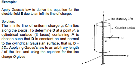 <p>[EXAMPLE 7.2] (Infinite Line of Charge)</p>