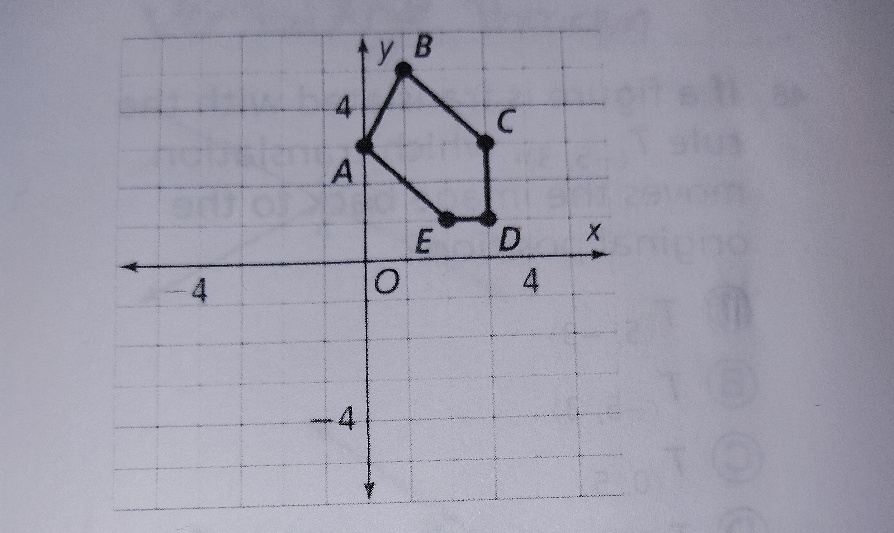 <p>What is the coordinates of B after the Pentagon is rotated 90 degrees</p>