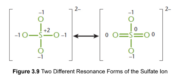 <p>Any element in period 3 and greater can hold more than 8 electrons</p><ul><li><p>phosphorus (10)</p></li><li><p>sulfur (12)</p></li><li><p>chlorine (14)</p></li></ul><p></p>