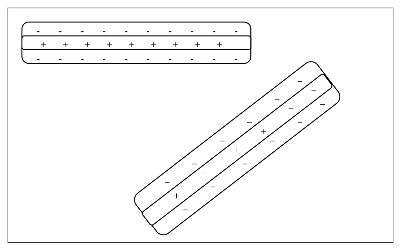 <p>What does this diagram depict? </p>