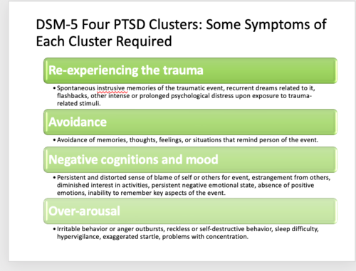 over 1 month 

must have some from each cluster 

Re-experiencing symptoms:

Avoidance symptoms:

negative cognitions and mood; 

Heightened arousal symptoms: