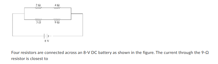 <p><span><span>Four resistors are connected across an 8-V DC battery as shown in the figure. The current through the 9-Ω resistor is closest to </span></span></p>