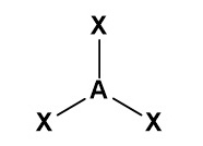 <p><span>Pairs of electrons in the outer shell of atoms arrange themselves as far apart as possible to minimise repulsion. The three bonding pairs repel each other equally, giving the molecule a trigonal planar shape with a bond angle of 120°.</span></p>