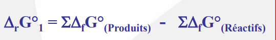 <p>produits - réactifs</p>