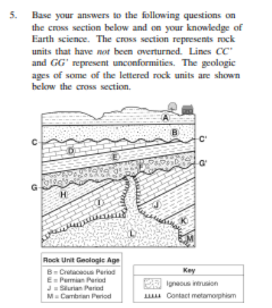 <p>Why is there <em>no</em> contact metamorphism indicated between rock unit L and rock unit F?</p>