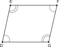 <p>If both pairs of opposite angles of a quadrilateral are congruent, then the quadrilateral is a parallelogram</p>