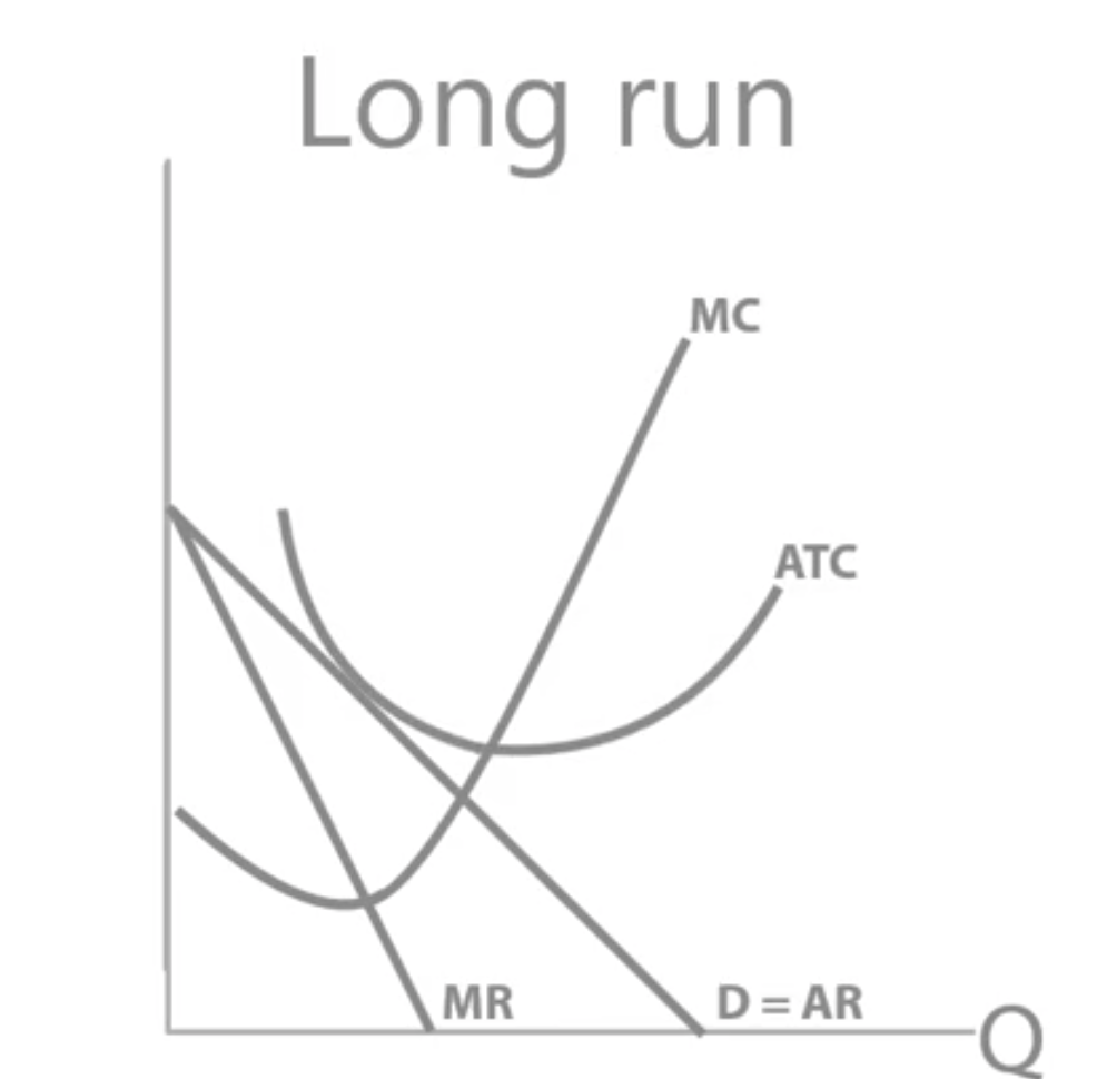 <p><span><span>AR and MR decrease</span></span></p>