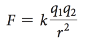 <p>Coulomb’s Law; vacuum</p>