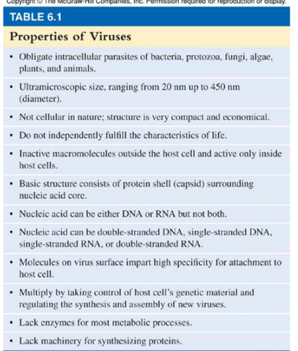 <p>Obligate intracellular parasites</p><p>Infect bacteria, protozoa, fungi, algae, plants, and animals</p><p>Ultramicroscopic size (nm)</p><p>Acellular</p><p>Can have DNA or RNA as genetic material not both</p>