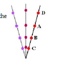 <p>Four objects are attached to a 1-meter long string at various locations. The \n string is held at one end and twirled in a circle. The object that moves with the \n greatest linear speed is object ___</p>