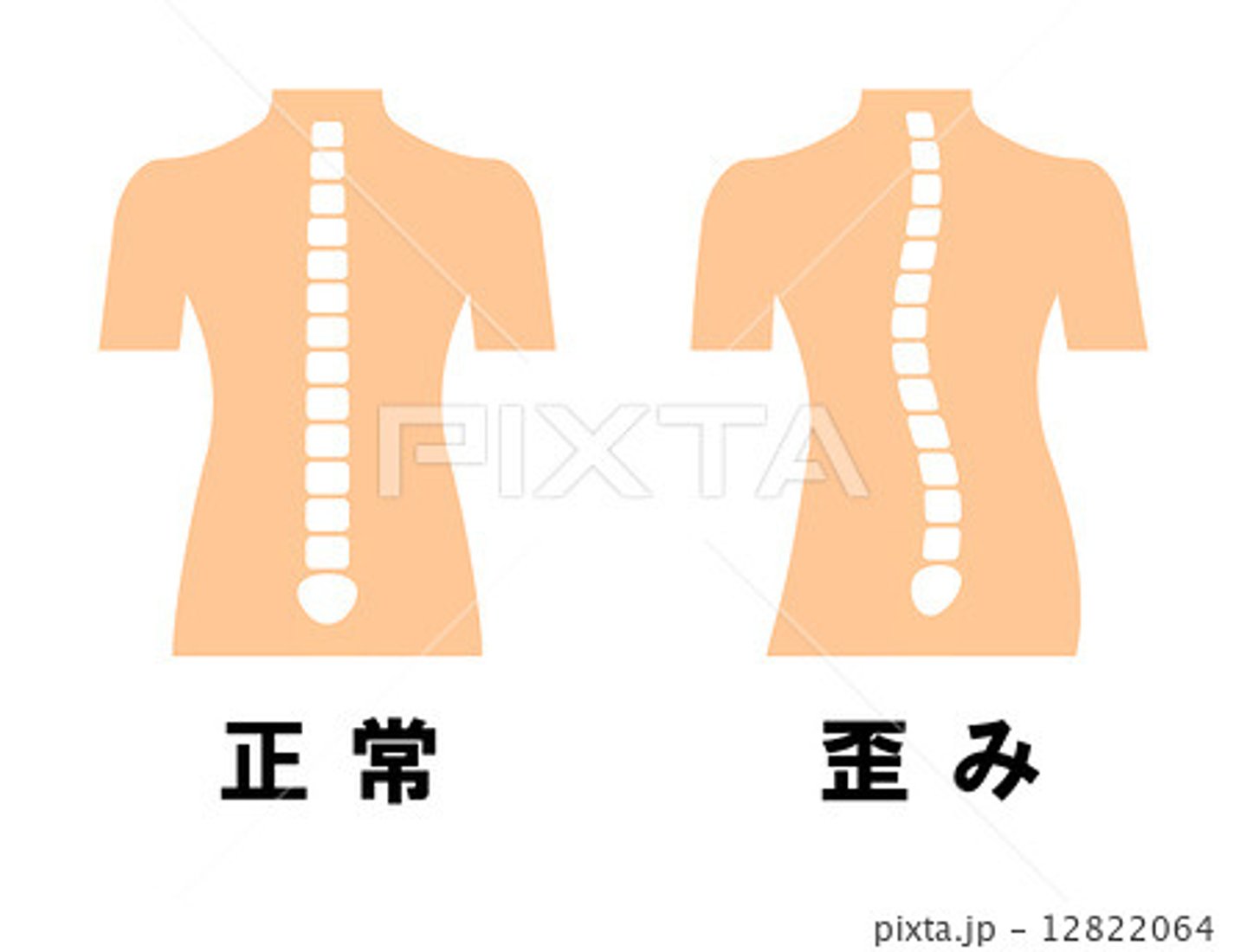 <p>zhèngcháng bình thường 經過檢查，他的身體很正常。 (Jīngguò jiǎnchá, tā de shēntǐ hěn zhèngcháng.) - Qua kiểm tra, sức khỏe của anh ấy rất bình thường.</p>
