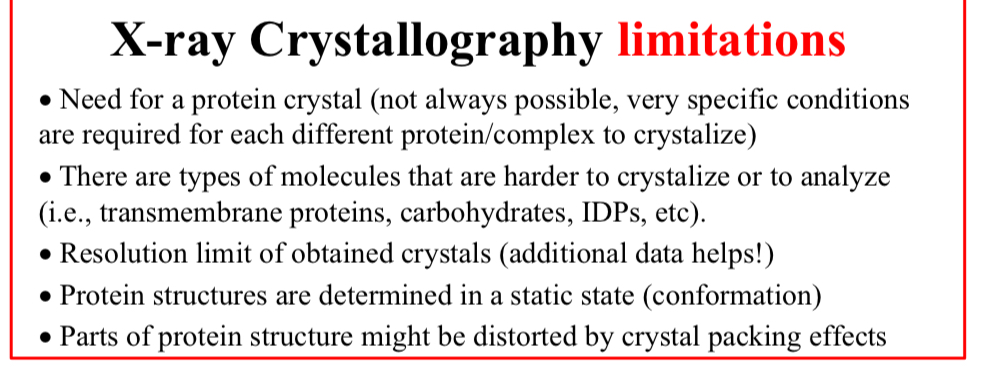 <p>X-ray Crystallography limitations:</p><ul><li><p>Resolution limit of…</p></li></ul><p></p>