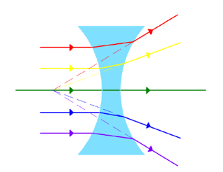 <p><span style="color: rgb(0, 0, 0);"><span>Identify this mirror</span></span></p>