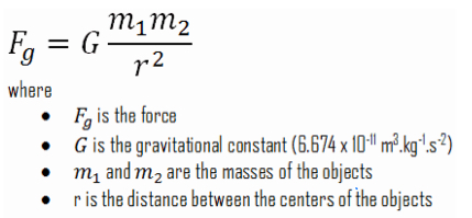 <p>Distance and mass. Distance is more important than mass when talking about gravity.</p>