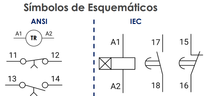 <p>Que significa este simbolo</p>