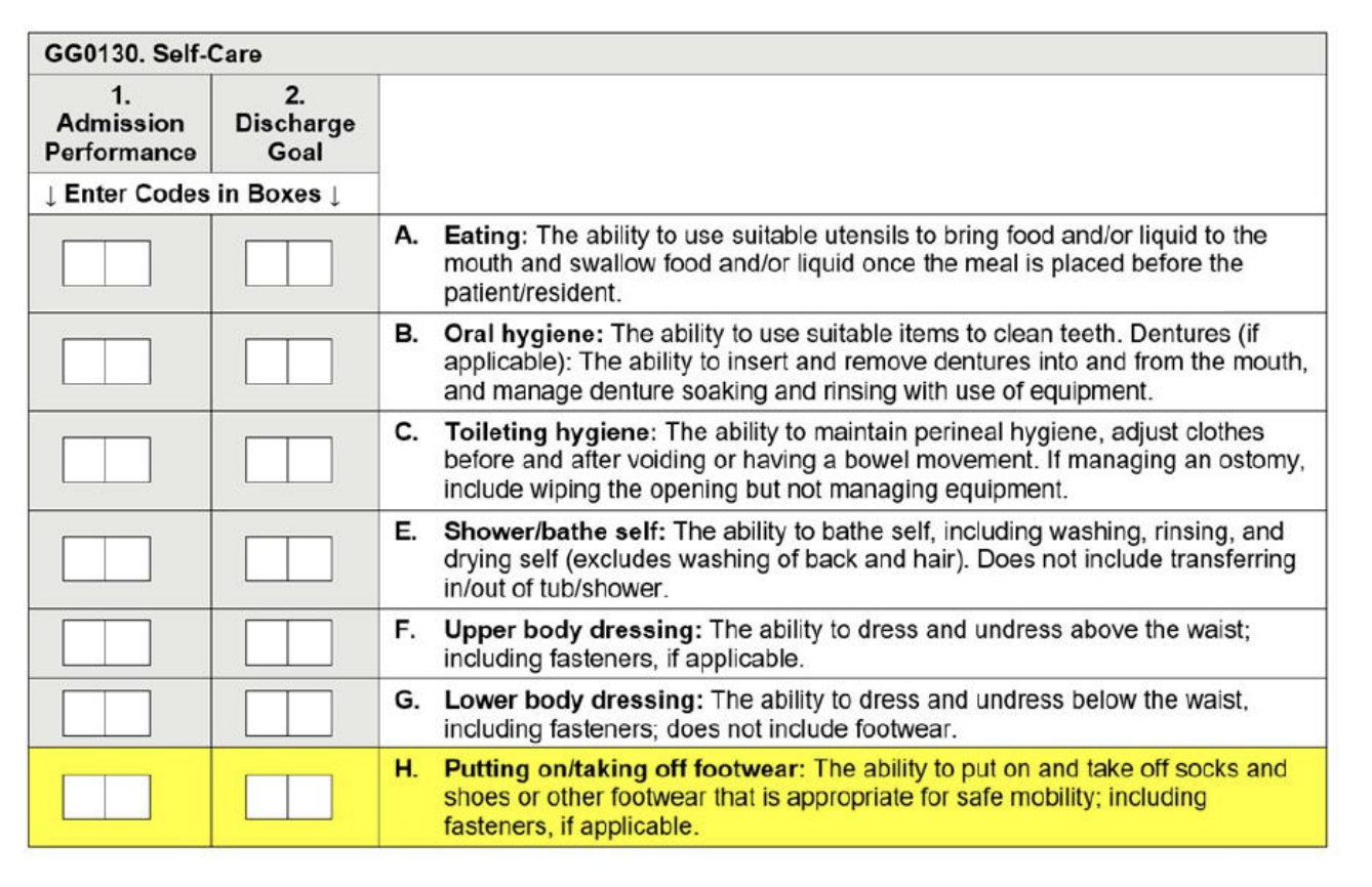 <p><strong><u>assess</u> </strong>the <strong><u>patient’s or resident’s performance based on</u></strong> <strong><u>direct observation</u> <u>as well as reports</u> <u>from the patient or resident, clinicians, care staff, and/or family</u></strong></p>
