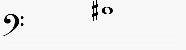 term image