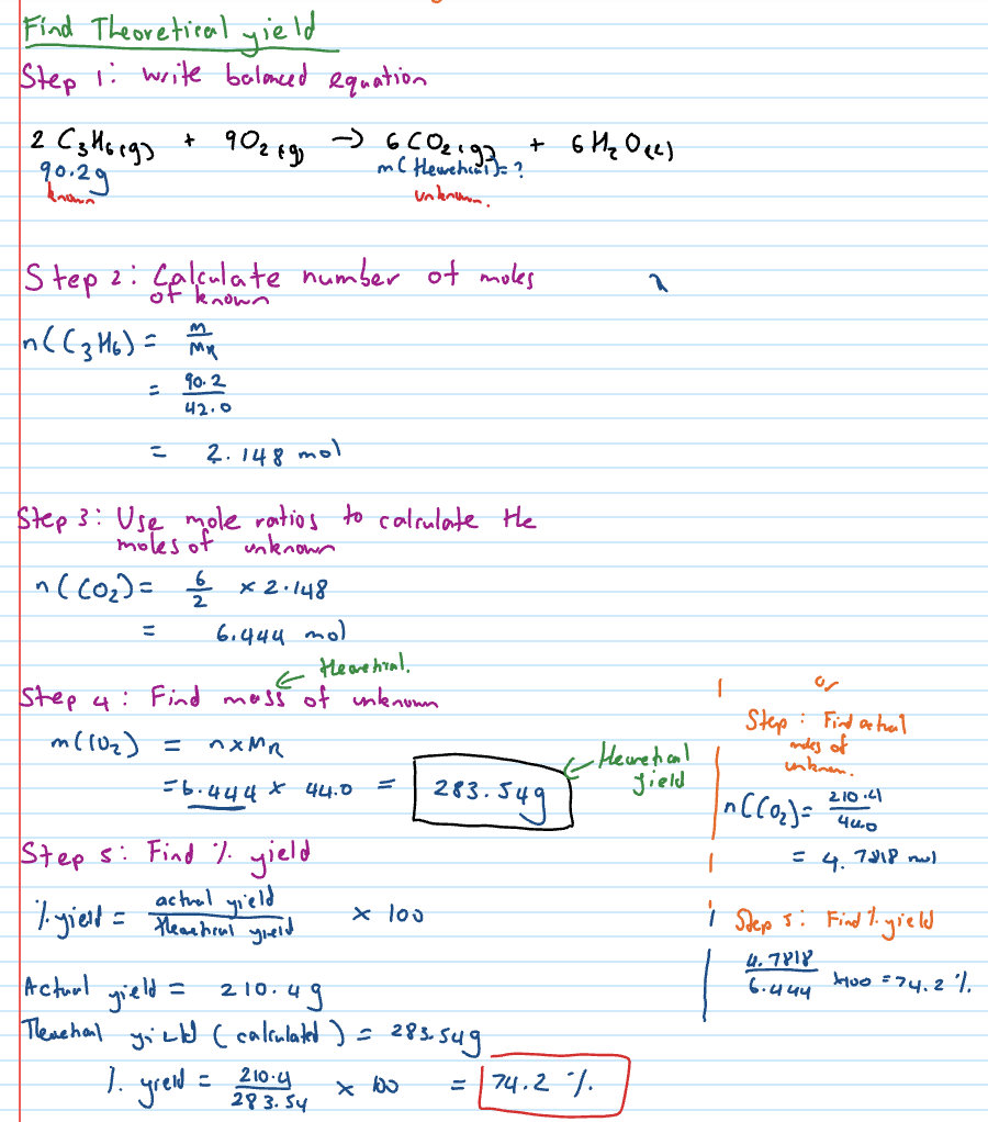 knowt flashcard image