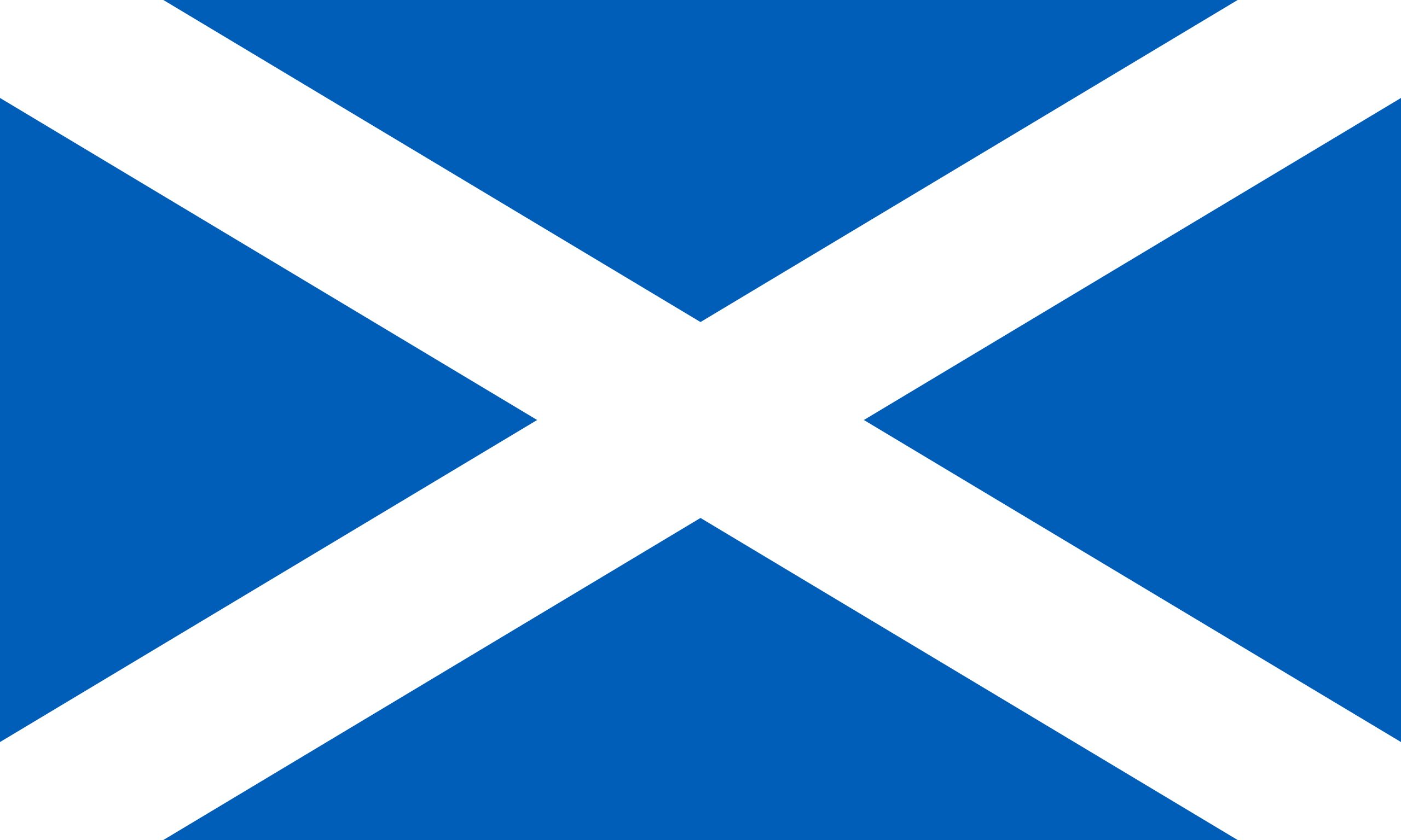 <p>Country: <strong>Scotland.</strong><br>Demonym: <strong>Scottish.</strong></p>