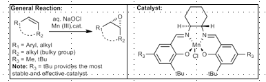 <p>Best for conjugated systems (alpha-beta unsaturated ketones, styrenes, etc.)</p><p>Mn catalyst, oxidant</p>