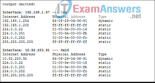 Which protocol built the shown table (arp -a output)?