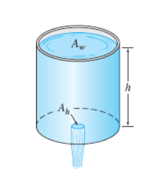 <p>Draining a Tank</p>