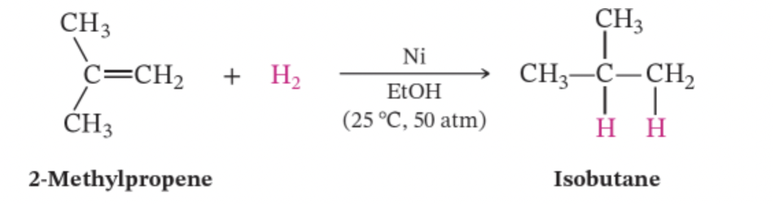 a reaction in which a hydrogen adds to a double or triple bond. often completed trhough the use of a metal catalyst like Platinum Pt, palladium Pl, or nickel Ni.

the alkene and alkynes will react with hydrogen in order to produce alkanes