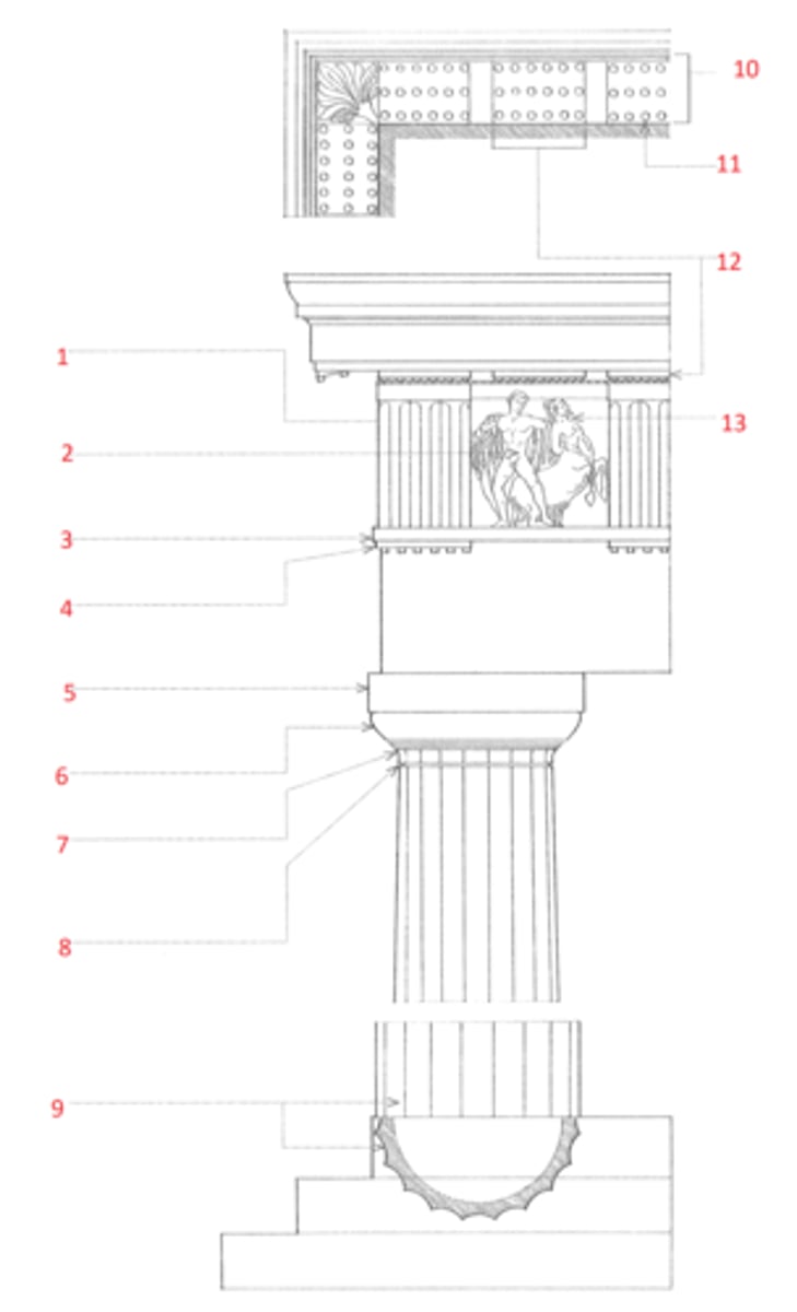 <p>(9) A decorative motif consisting of a series of long, rounded, parallel grooves, as on the shaft of a classical column.</p>