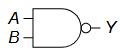 <p>Name of gate, when is Y = 1</p>