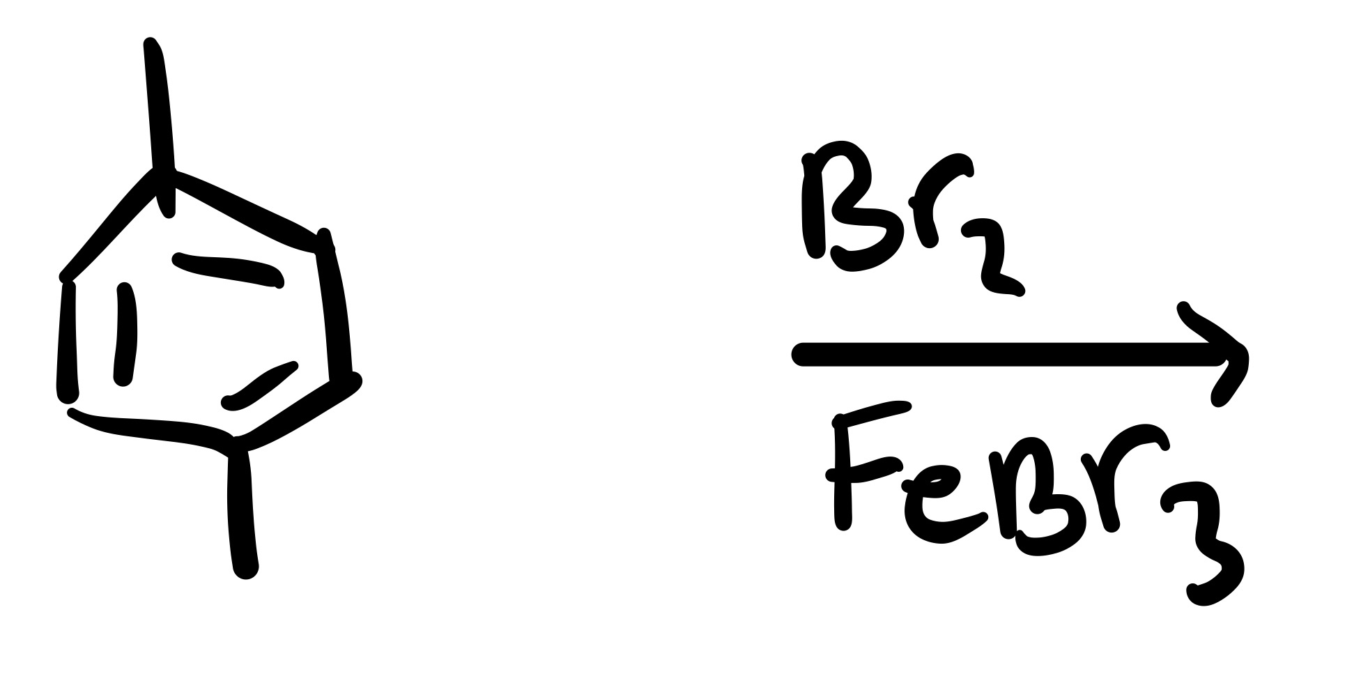 <p>What is the product?</p>