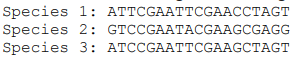 <p>Below is a short region of homologous sequence from 3 species:<br><br>(a) How many changes have occurred between species 1 & 2? </p><p>(b) Which two species are likely to more closely related? </p><p>(c) You sequence a fourth species in this genomic region and find that it is shorter as this species has a deletion in this region. The sequence you obtain for species 4 is: ATCTGAAGAAGGTAGT. What is the best alignment of this sequence to the others? Which species is it closest to?</p>