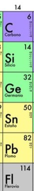 <p>Corresponde a los carbonoides, compuestos por los elementos de la catorceava columna de la tabla periódica.</p>