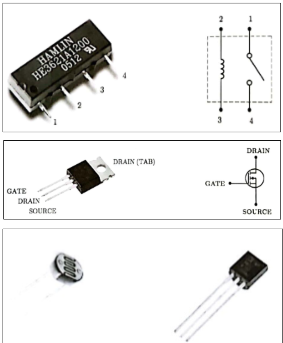 <p>Switches and Sensors</p>