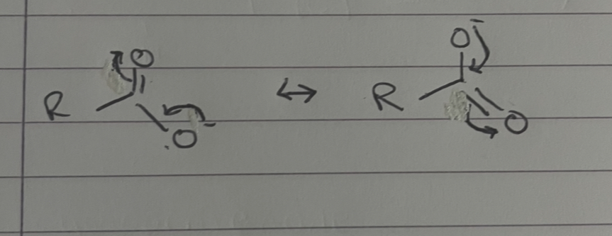 <p>what happens to the negative charge</p>