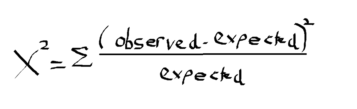 <p>what is this calculation</p>