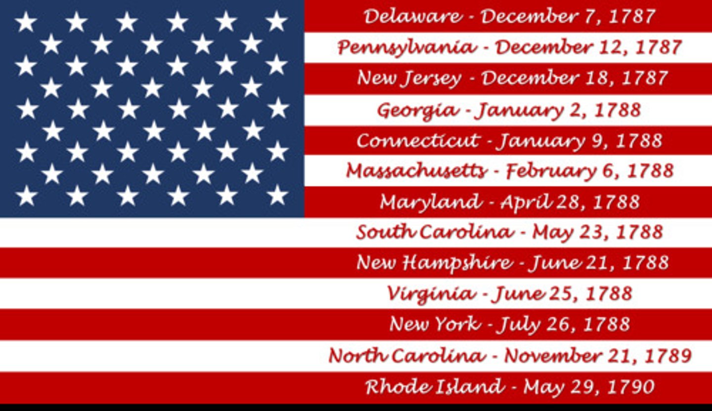 <p>There were 13 original colonies</p>