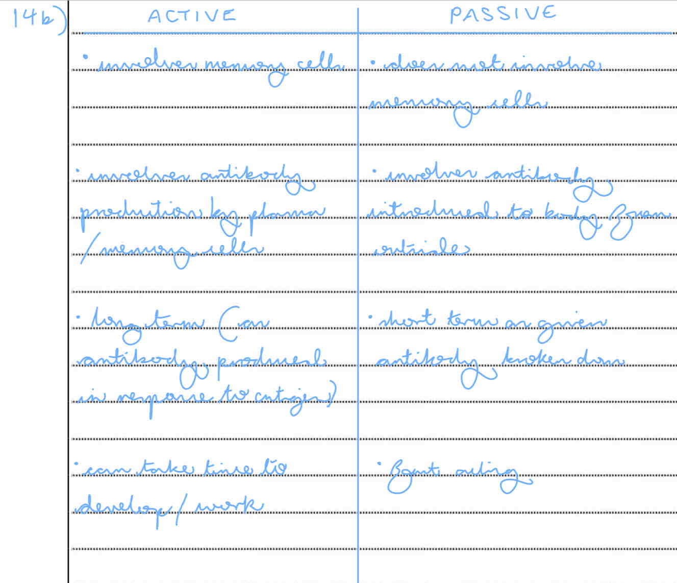 knowt flashcard image