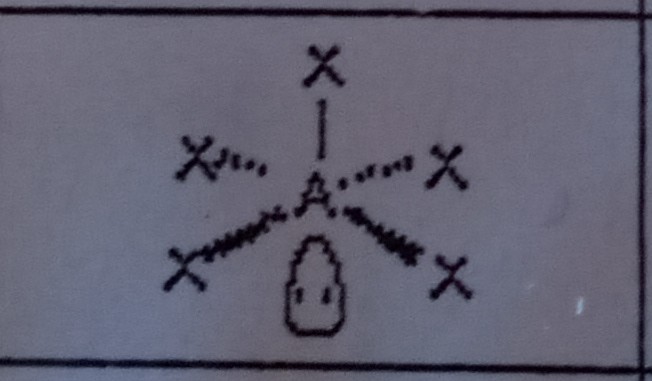 <p>What VSEPR shape has 5 bonding pairs and 1 lone pair?</p>