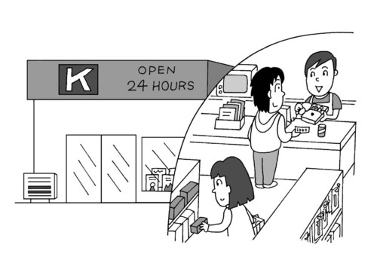 <p>convenience store</p>