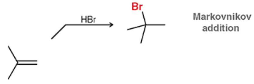 <p>Adds H and X (Br, Cl, I)</p>