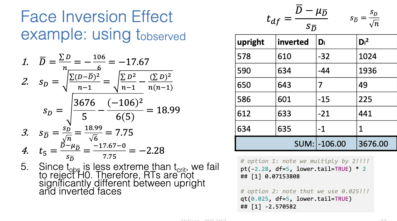 <ul><li><p>Compute tob​ from difference in means and SE.</p></li></ul><ul><li><p>Compare tobs to tcrit to test significance.</p></li></ul><p></p>